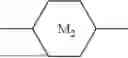 Fig. 177 - LIQUID CRYSTAL DIMMING DEVICE