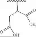 Fig. 06 - POLYANIONIC SURFACTANTS AND METHODS OF MAKING AND USING THEREOF