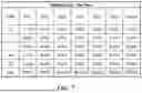 Fig. 09 - PRODUCTS COMPRISING CHAR AND CARBON, AND ASSOCIATED SYSTEMS, DEVICES, AND METHODS