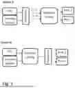 Fig. 02 - METHOD OF PREPARING A BASE OIL FROM TIRE PYROLYSIS OIL AND A BASE OIL OBTAINABLE USING THE METHOD