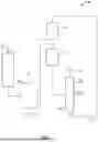 Fig. 02 - PROCESS FOR PRODUCING KEROSENE AND/OR DIESEL FROM RENEWABLE SOURCES