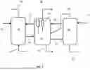 Fig. 04 - Co-Processing Plastic Waste in Cokers for Jet Fuel Production