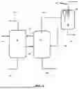 Fig. 05 - Co-Processing Plastic Waste in Cokers for Jet Fuel Production