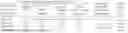 Fig. 02 - AMMONIA-HYDROCARBON FUEL COMPOSITIONS, METHOD OF USE, AND SYSTEMS THEREOF
