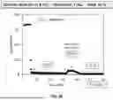 Fig. 21 - AMMONIA-HYDROCARBON FUEL COMPOSITIONS, METHOD OF USE, AND SYSTEMS THEREOF