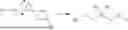 Fig. 16 - OXIDATION RESISTANCE OF LUBRICANT WITH MODIFIED EPOXIDE-BASED LINKAGES