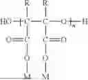 Fig. 05 - DETERGENT COMPOSITIONS COMPRISING A PROTEASE ENZYME COATED WITH A DELAYED RELEASE COATING