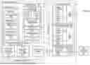 Fig. 16 - IN VITRO DEVICE FOR VASCULARIZED MICROFLUIDIC MODELING OF OSTEOCHONDRAL UNIT