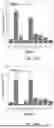 Fig. 17 - IN VITRO DEVICE FOR VASCULARIZED MICROFLUIDIC MODELING OF OSTEOCHONDRAL UNIT