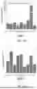 Fig. 18 - IN VITRO DEVICE FOR VASCULARIZED MICROFLUIDIC MODELING OF OSTEOCHONDRAL UNIT