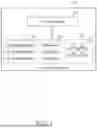 Fig. 02 - CELL CULTURE APPARATUS AND METHOD