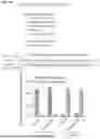 Fig. 20 - Type V CRISPR/CAS Effector Proteins for Cleaving ssDNAs and Detecting Target DNAs