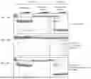 Fig. 26 - Type V CRISPR/CAS Effector Proteins for Cleaving ssDNAs and Detecting Target DNAs