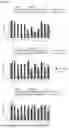 Fig. 31 - Type V CRISPR/CAS Effector Proteins for Cleaving ssDNAs and Detecting Target DNAs