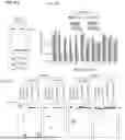 Fig. 35 - Type V CRISPR/CAS Effector Proteins for Cleaving ssDNAs and Detecting Target DNAs