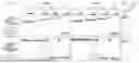 Fig. 44 - Type V CRISPR/CAS Effector Proteins for Cleaving ssDNAs and Detecting Target DNAs