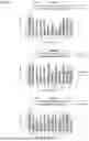 Fig. 46 - Type V CRISPR/CAS Effector Proteins for Cleaving ssDNAs and Detecting Target DNAs
