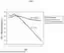Fig. 02 - METHODS RELATING TO RESPIRATORY HEALTH THERAPEUTICS
