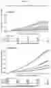 Fig. 05 - METHODS RELATING TO RESPIRATORY HEALTH THERAPEUTICS