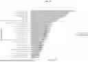 Fig. 12 - METHODS RELATING TO RESPIRATORY HEALTH THERAPEUTICS