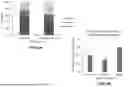 Fig. 05 - METHODS AND SYSTEMS FOR MOLECULAR SUBTYPING OF CANCER METASTASES