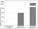 Fig. 01 - METHYLATION-SPECIFIC PRIMERS FOR DIAGNOSING TUMORS