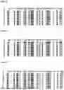 Fig. 09 - METHYLATION-SPECIFIC PRIMERS FOR DIAGNOSING TUMORS