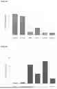 Fig. 12 - METHYLATION-SPECIFIC PRIMERS FOR DIAGNOSING TUMORS