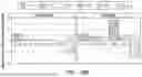 Fig. 20 - METHODS FOR DETECTING ACUTE MYELOID LEUKEMIA