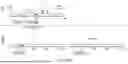 Fig. 27 - METHODS FOR DETECTING ACUTE MYELOID LEUKEMIA