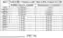 Fig. 35 - METHODS FOR DETECTING ACUTE MYELOID LEUKEMIA