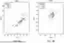 Fig. 06 - METHODS FOR PROSTATE CANCER DETECTION IN SALIVA