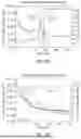 Fig. 06 - INHIBITORS FOR SELECTIVE EPITAXIAL DEPOSITION