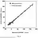Fig. 04 - PREDICTION METHOD AND DEVICE FOR EPITAXIAL LAYER OF BETA-GA2O3 GROWN BY MOCVD