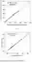 Fig. 05 - PREDICTION METHOD AND DEVICE FOR EPITAXIAL LAYER OF BETA-GA2O3 GROWN BY MOCVD
