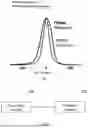 Fig. 06 - PREDICTION METHOD AND DEVICE FOR EPITAXIAL LAYER OF BETA-GA2O3 GROWN BY MOCVD