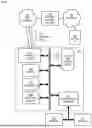 Fig. 14 - METHOD FOR MONITORING WASHING MACHINE USAGE