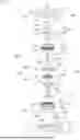 Fig. 09 - DRUM ROTATING DEVICE AND LAUNDRY CARE APPARATUS INCLUDING SAME