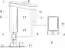 Fig. 01 - SYSTEM AND METHOD FOR A SANITARY UNIT AND CONTROLLING A SANITARY UNIT