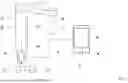 Fig. 02 - SYSTEM AND METHOD FOR A SANITARY UNIT AND CONTROLLING A SANITARY UNIT