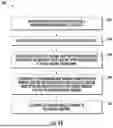 Fig. 15 - FOUNDATION SYSTEMS AND UTILITY POLE INSTALLATIONS AND METHODS INCLUDING SAME