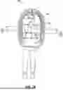Fig. 29 - PERSONAL POP-UP PODS