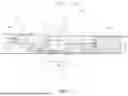 Fig. 06 - UNLOCKING TRANSMISSION MECHANISM FOR ELECTRIC CONTROL SYSTEM OF EMERGENCY EXIT DOOR LOCK AND MULTI-SELECTIVE KIT THEREOF