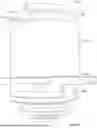 Fig. 12 - VEHICLE CABIN SECURITY APPARATUS, SYSTEMS, AND METHODS