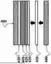 Fig. 01 - METHOD OF MAKING A TRANSPARENT LIGHTWEIGHT COATED HYBRID COMPOSITE