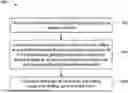 Fig. 01 - METHOD OF UNDERBALANCED DRILLING USING FOAMING AGENT
