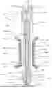 Fig. 03 - GUIDE ROD