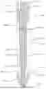 Fig. 04 - GUIDE ROD