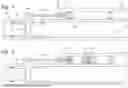 Fig. 12 - CONTINGENCY SEALING OPTION FOR SURFACE CONTROLLED FLOW CONTROL DEVICE