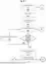 Fig. 14 - COMBINED WELL SYSTEM AND METHOD FOR ENHANCED PRODUCTION